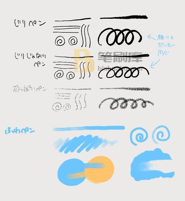Procreateブラシセット Procreateブラシセット