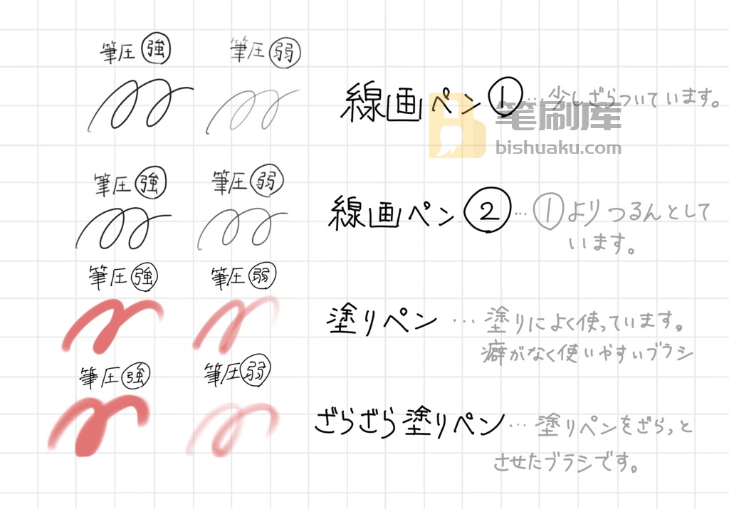 porichan笔刷