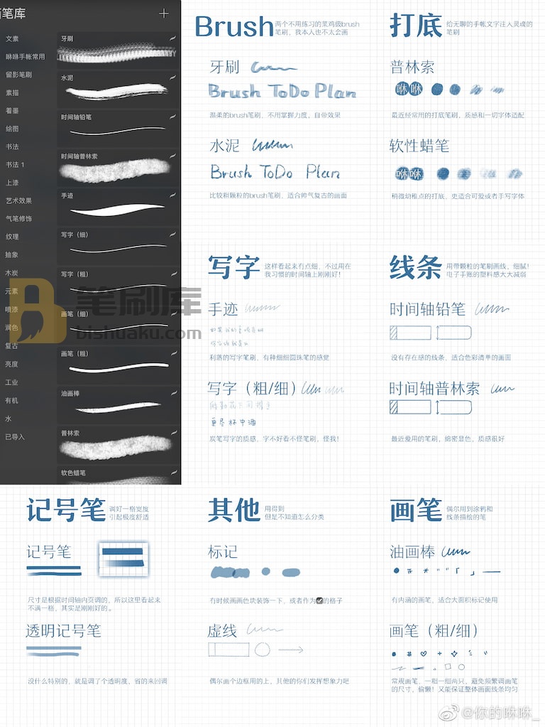 Procreate电子手账笔刷 Procreate电子手账笔刷