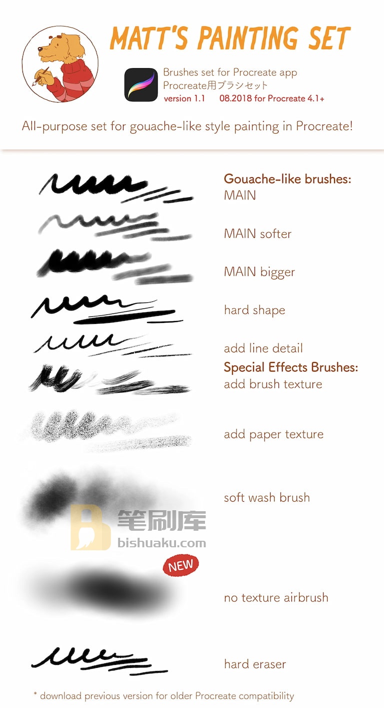 Matt绘图笔刷-Procreate Matt绘图笔刷-Procreate