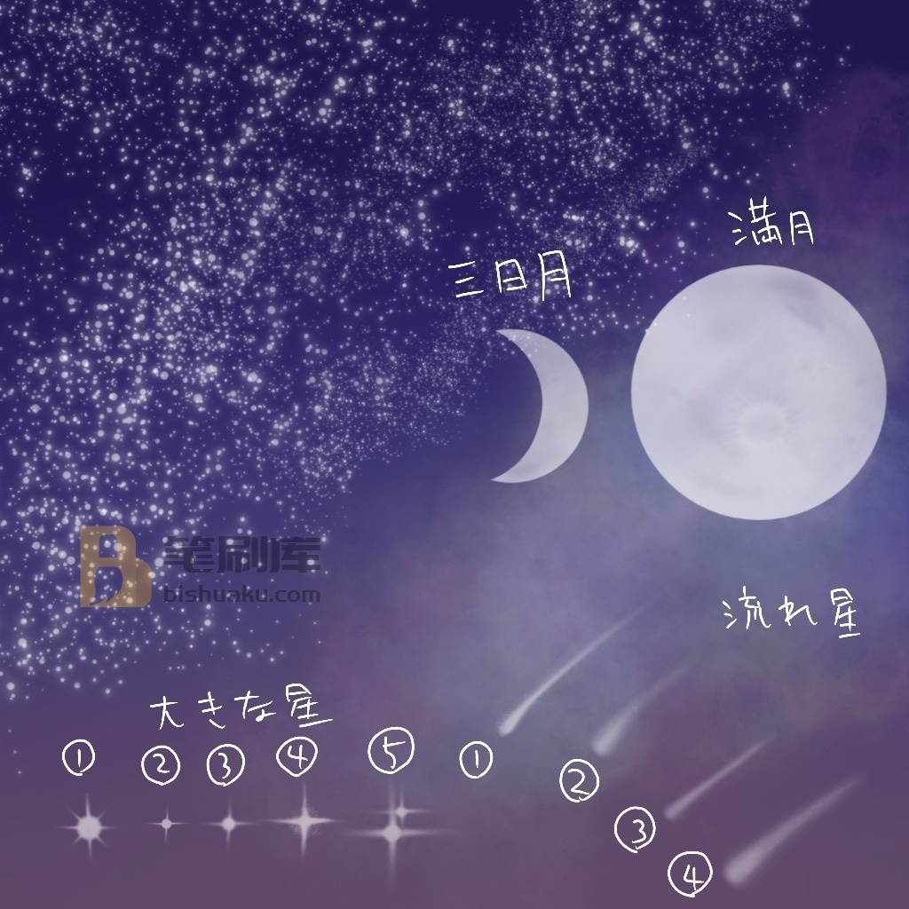 星空笔刷 星空笔刷