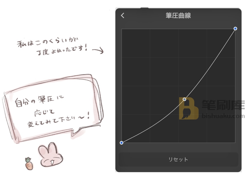 Procreate绘画笔刷