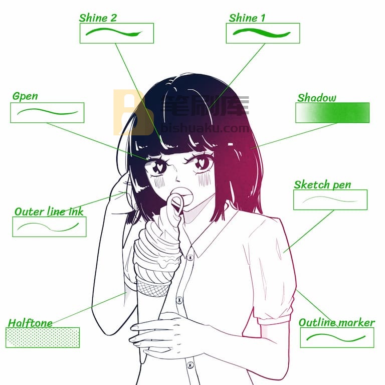 网络漫画人物角色笔刷预览-procreate