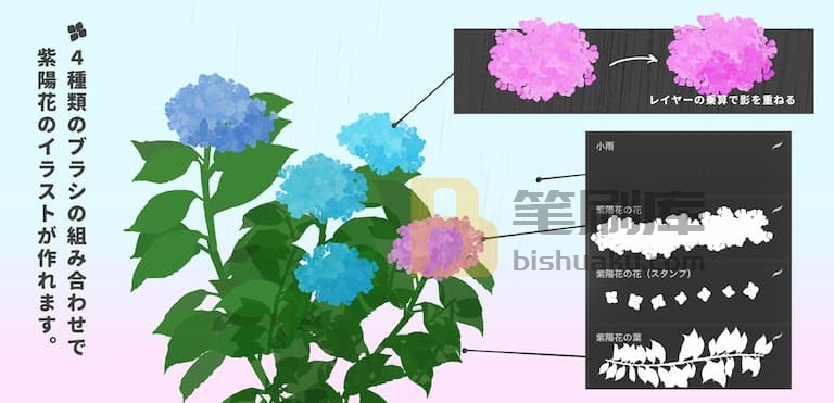 4只Necojita紫阳花图章笔刷
