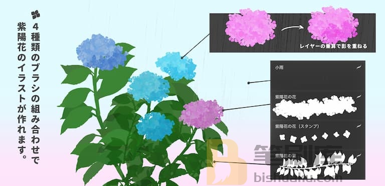 4只Necojita紫阳花图章笔刷 4只Necojita紫阳花图章笔刷