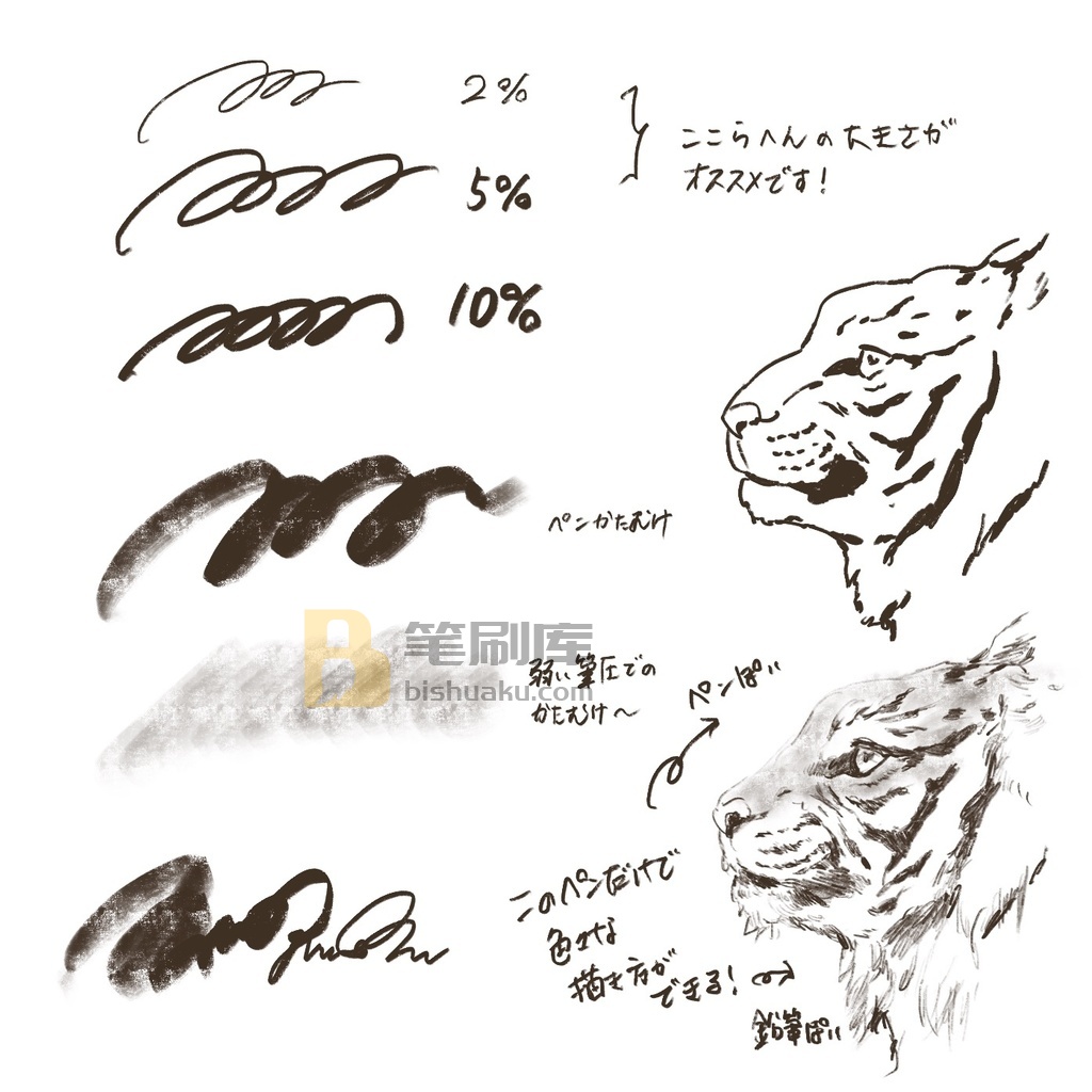 Procreate勾线笔刷