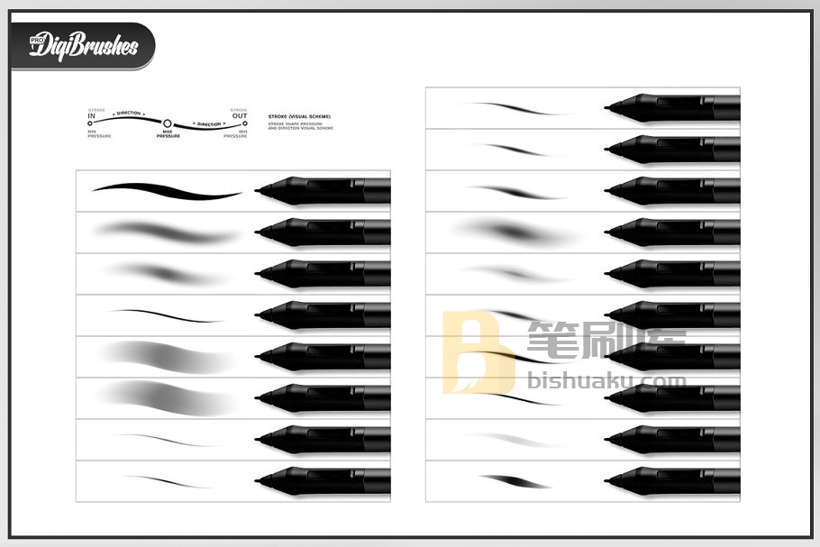 RM出品数码画笔笔画PS笔刷 RM PRO Digi Brushes插图(2)