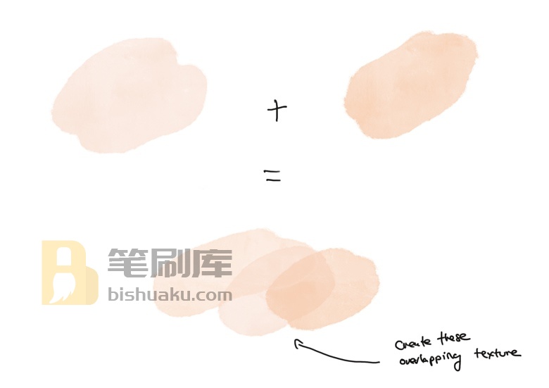bub✿叠色纹理笔刷