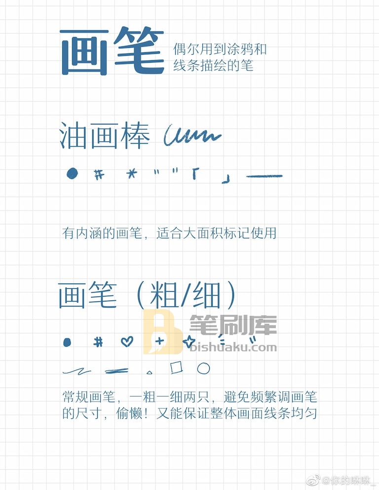 Procreate电子手账画笔 Procreate电子手账画笔