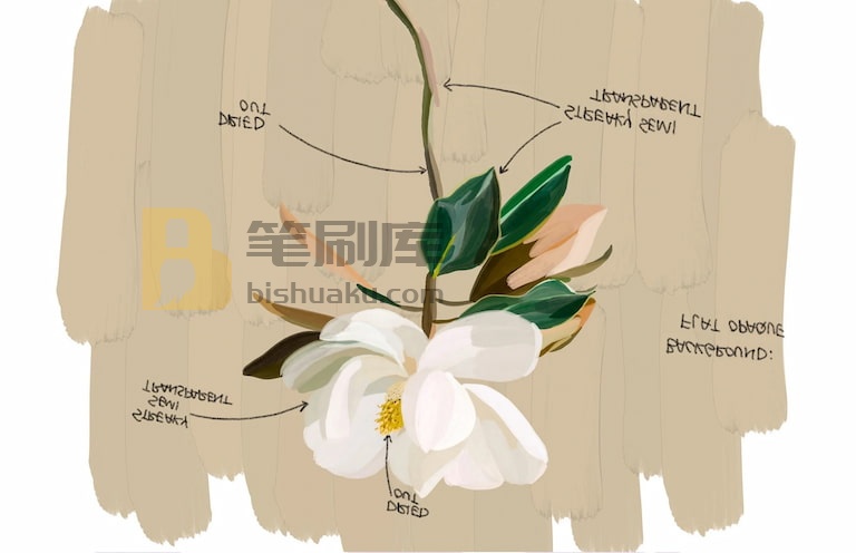 Procreate水粉恋人笔刷应用示例五